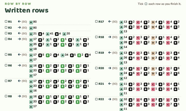 Written rows of a crochet pillow pattern made with GizmoBloom: each row with a tick box, its direction arrow, its stitch count and its colors in working order