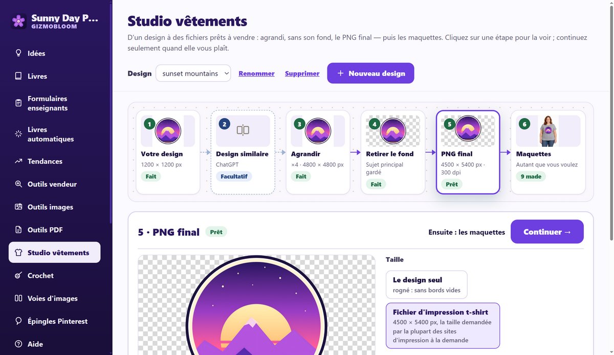 Le Studio vêtements de GizmoBloom en français