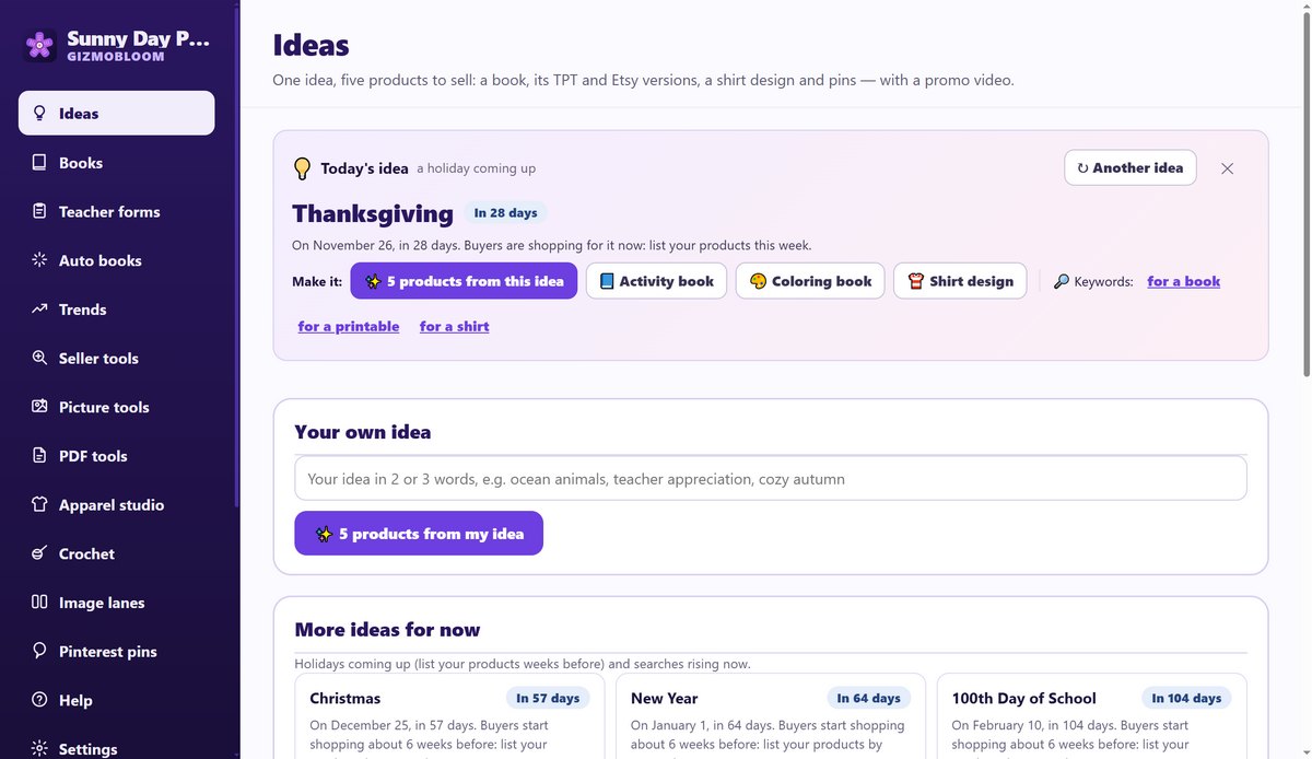 GizmoBloom's Ideas page in English