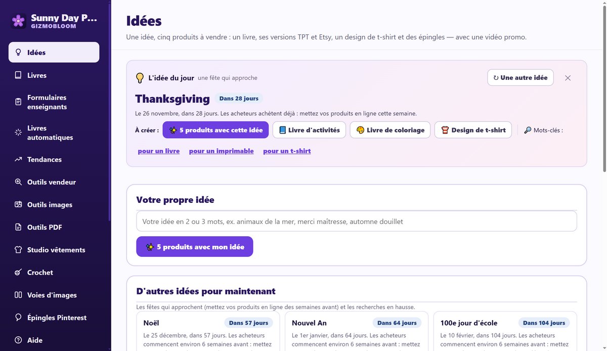 La page Idées de GizmoBloom en français