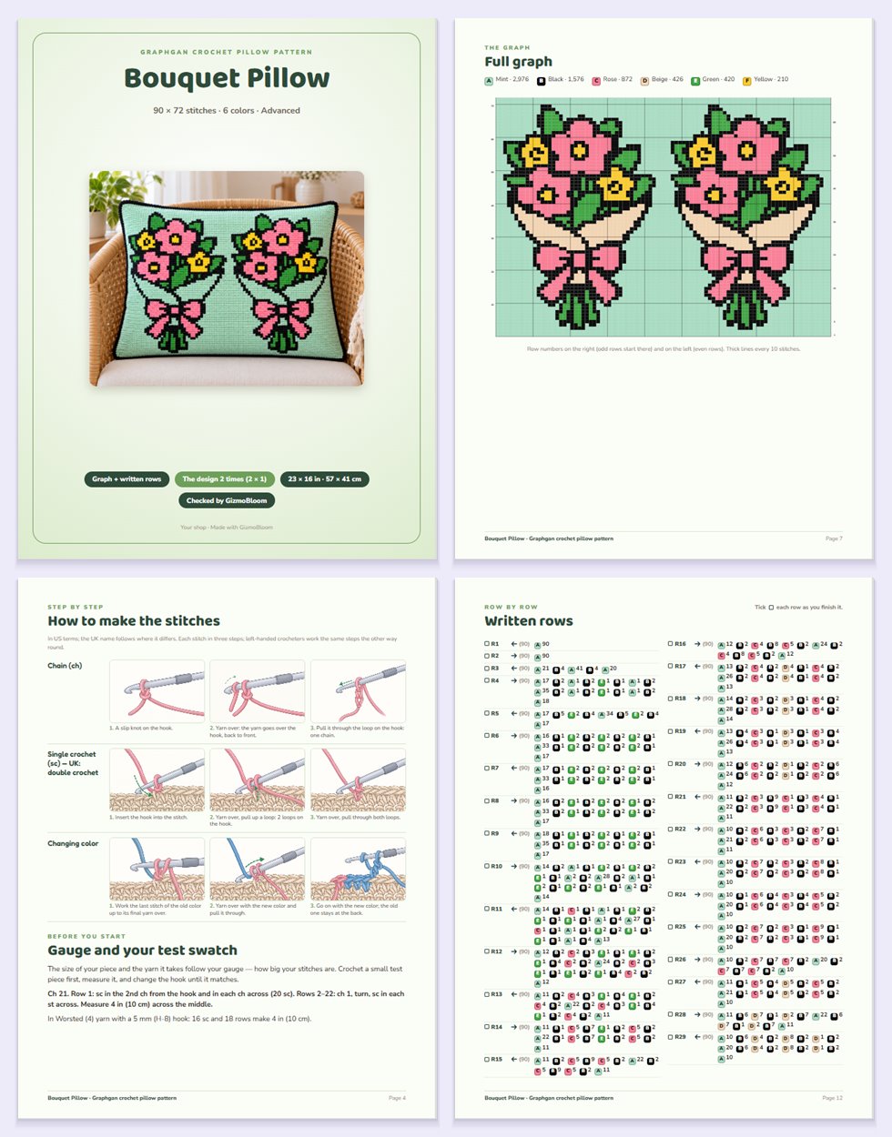Four pages of a crochet pillow pattern made by GizmoBloom: the cover with the pillow photo, the full graph, how to make the stitches in pictures, and the written rows with tick boxes