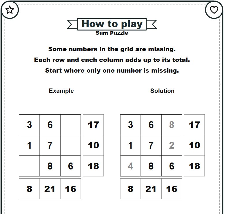 A How to play page made by GizmoBloom for sum puzzles: three lines of rules, then a small example grid next to its solution