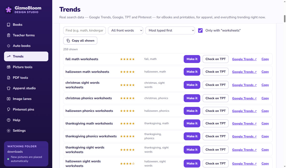 GizmoBloom's Trends page: worksheet ideas such as fall math worksheets and halloween phonics worksheets, each with a score, Make it, Check on TPT and Google Trends